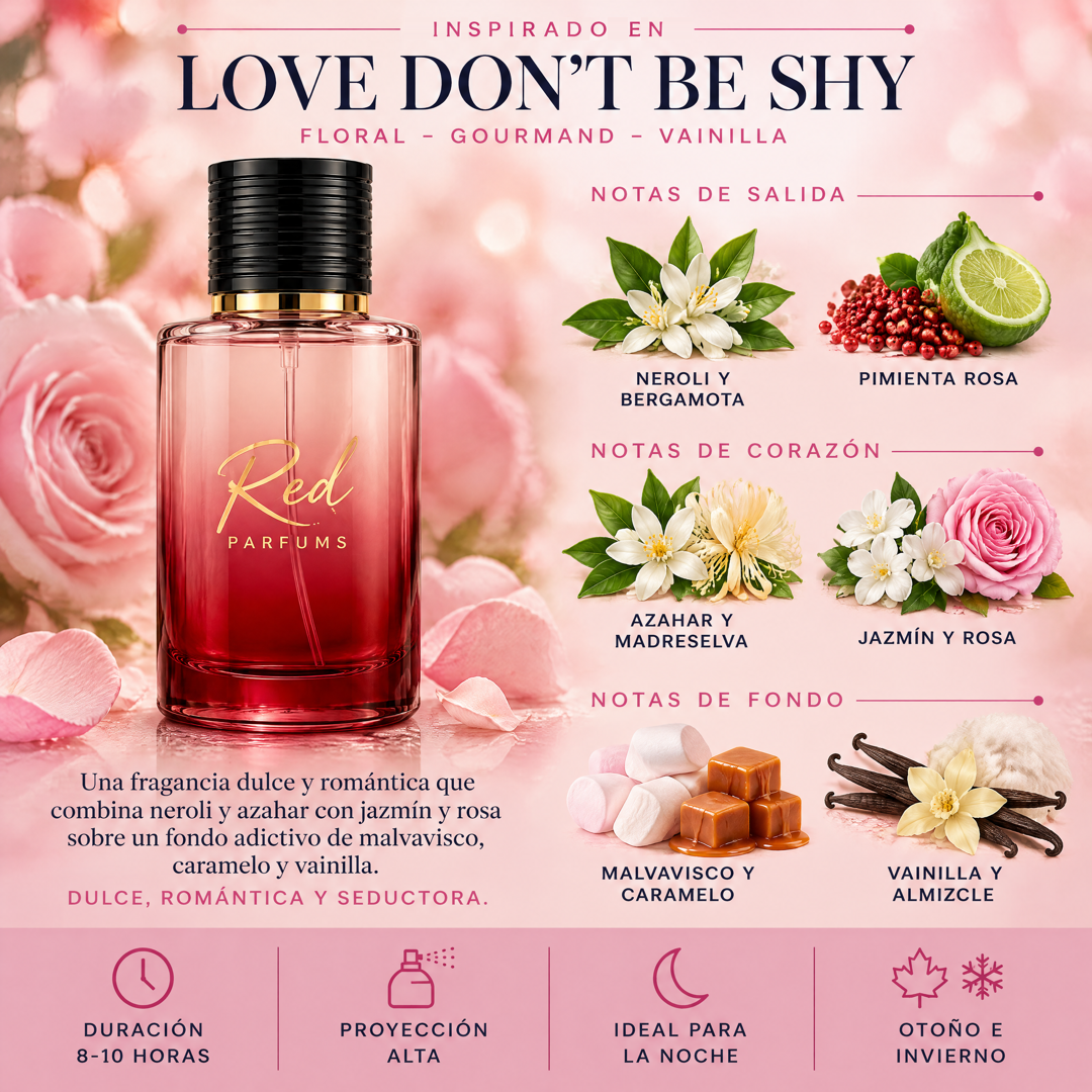 Notas olfativas del perfume de nicho inspirado en Love Don't Be Shy: neroli, bergamota, pimienta rosa, azahar, madreselva, jazmín, rosa, malvavisco, caramelo y vainilla