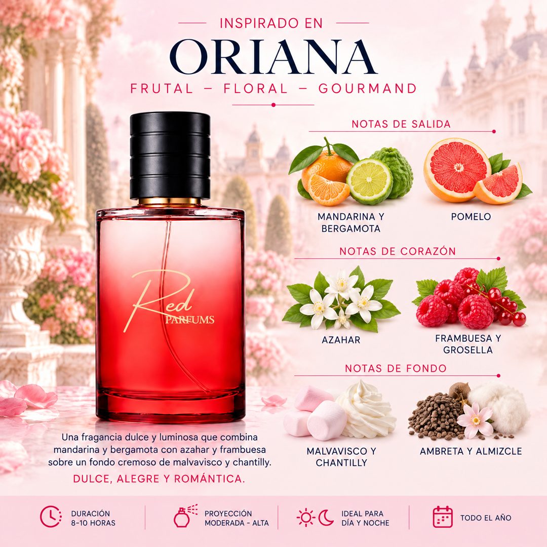 Notas olfativas del perfume de nicho inspirado en Oriana: mandarina, bergamota, pomelo, azahar, frambuesa, grosella, malvavisco, chantilly, ambreta, almizcle