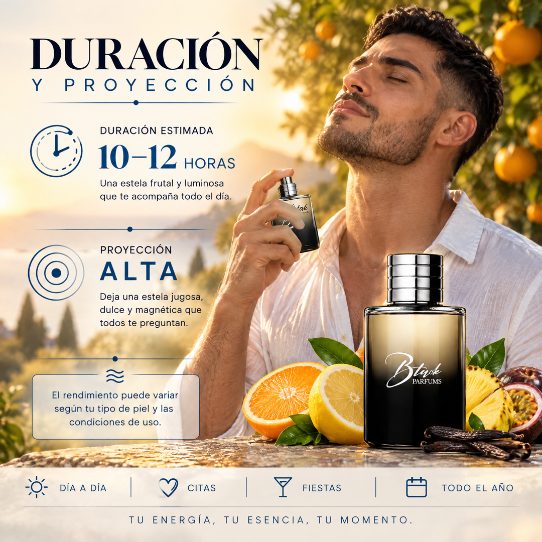 Duración de 10 a 12 horas y proyección alta del perfume de nicho de hombre inspirado en Erba Pura