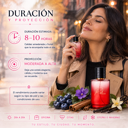 Duración de 8 a 10 horas y proyección moderada a alta del perfume de nicho de mujer inspirado en Bleecker Street