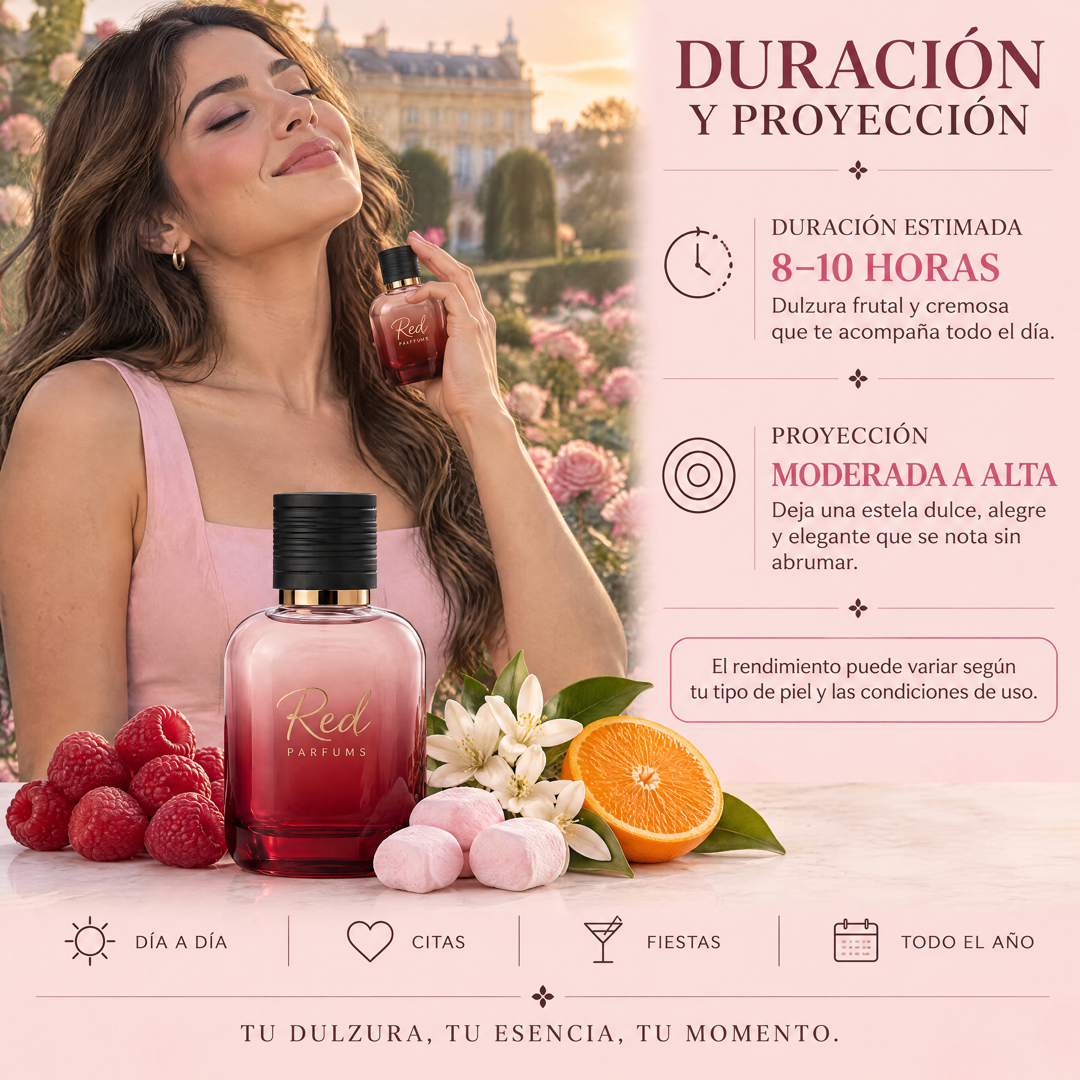 Duración de 8 a 10 horas y proyección moderada a alta del perfume de nicho de mujer inspirado en Oriana