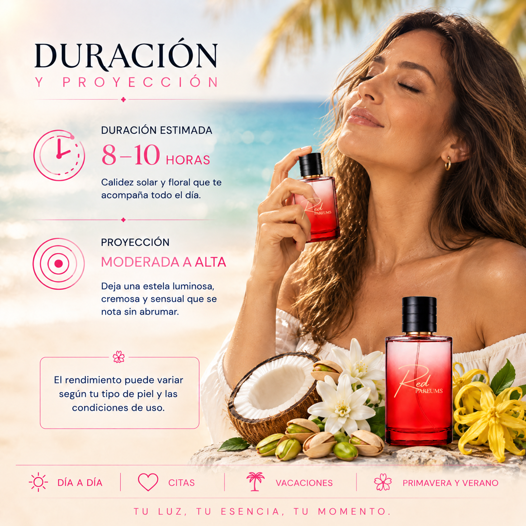 Duración de 8 a 10 horas y proyección moderada a alta del perfume de nicho de mujer inspirado en Soleil Blanc