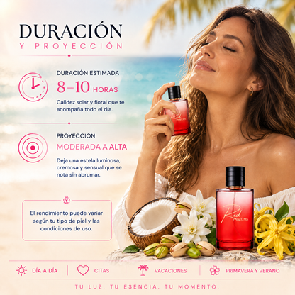 Duración de 8 a 10 horas y proyección moderada a alta del perfume de nicho de mujer inspirado en Soleil Blanc