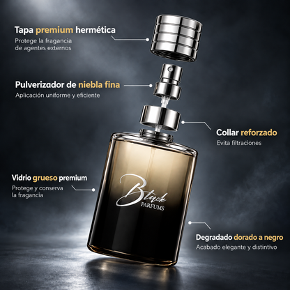 Características del frasco de nicho Black Parfums: tapa premium hermética, pulverizador de niebla fina, vidrio grueso y degradado dorado a negro