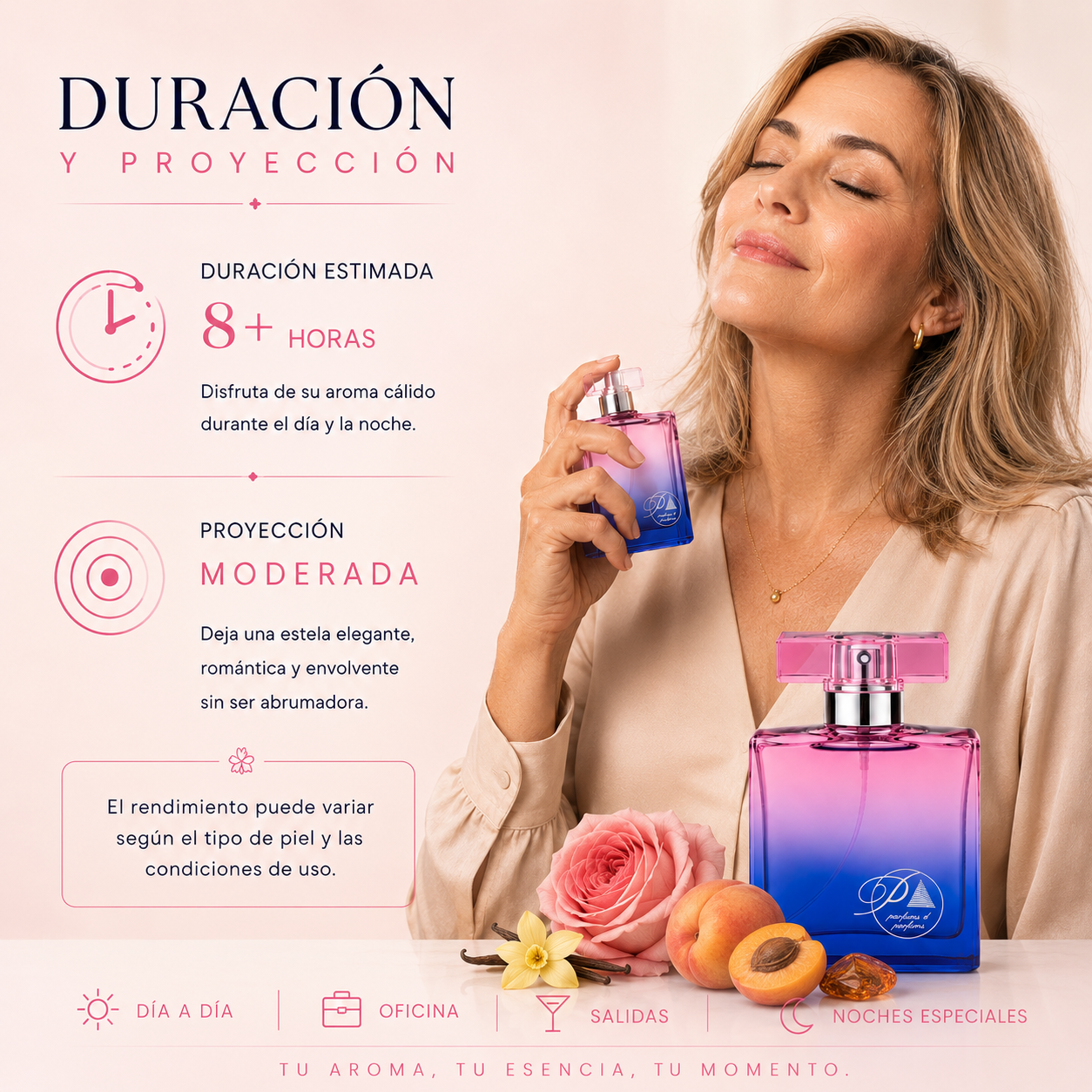 Perfume mujer inspirado en Tresor