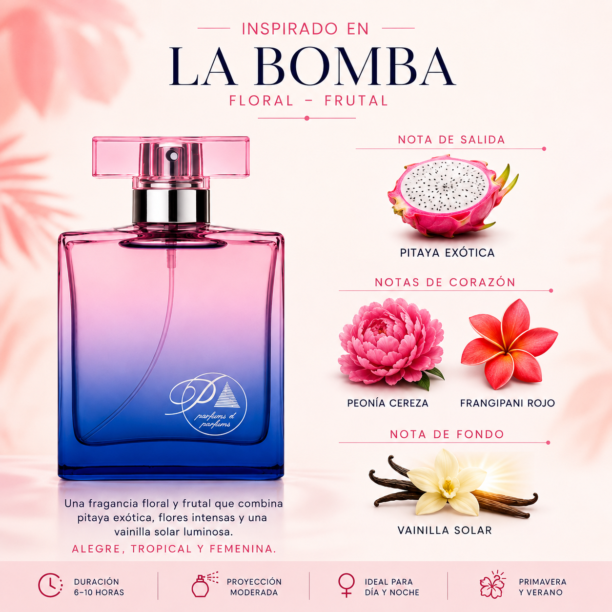 Perfume Mujer Inspirado en Bomba CH