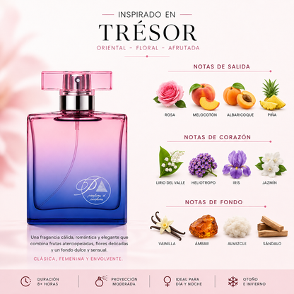 Perfume mujer inspirado en Tresor