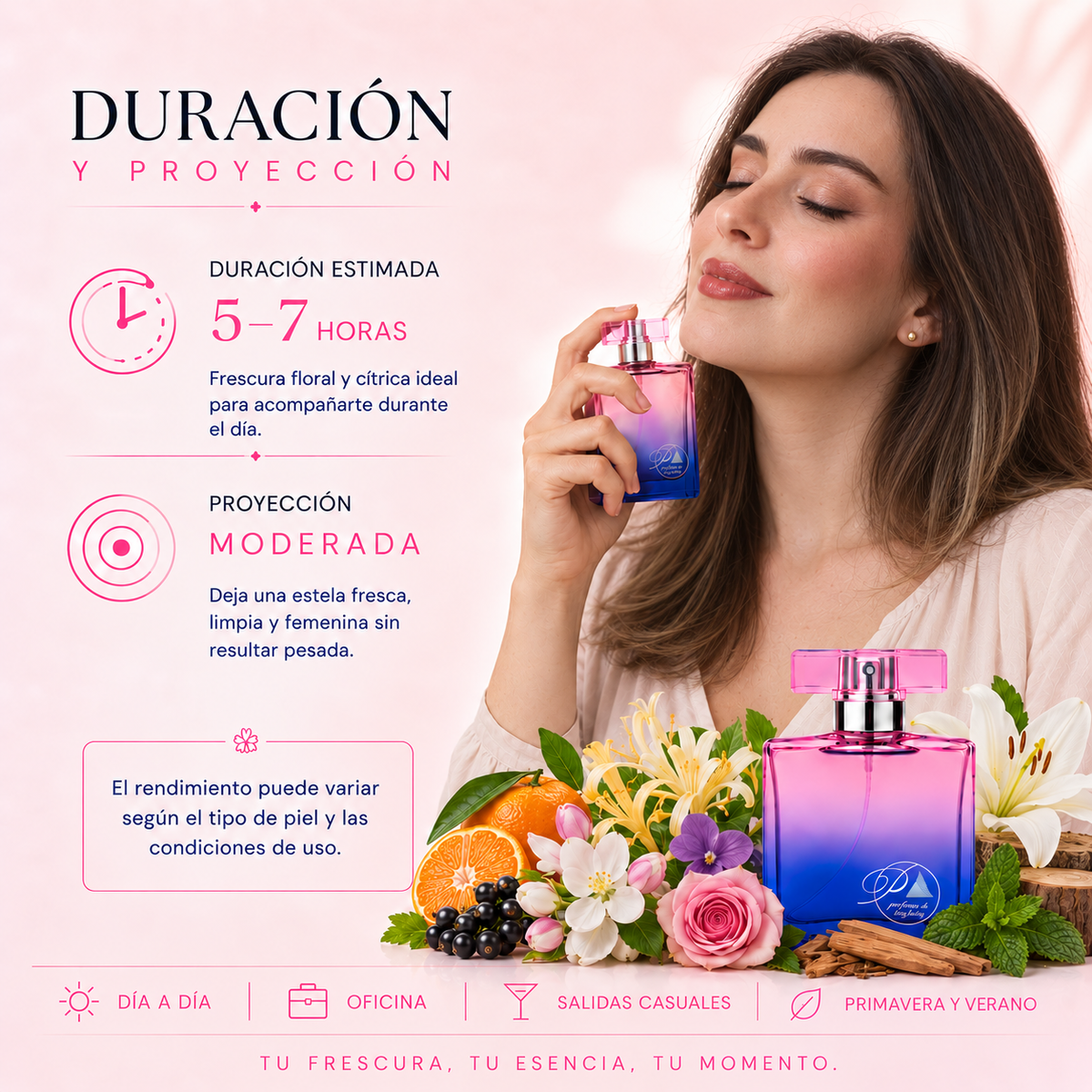 Perfume de mujer inspirado en Tommy Girl