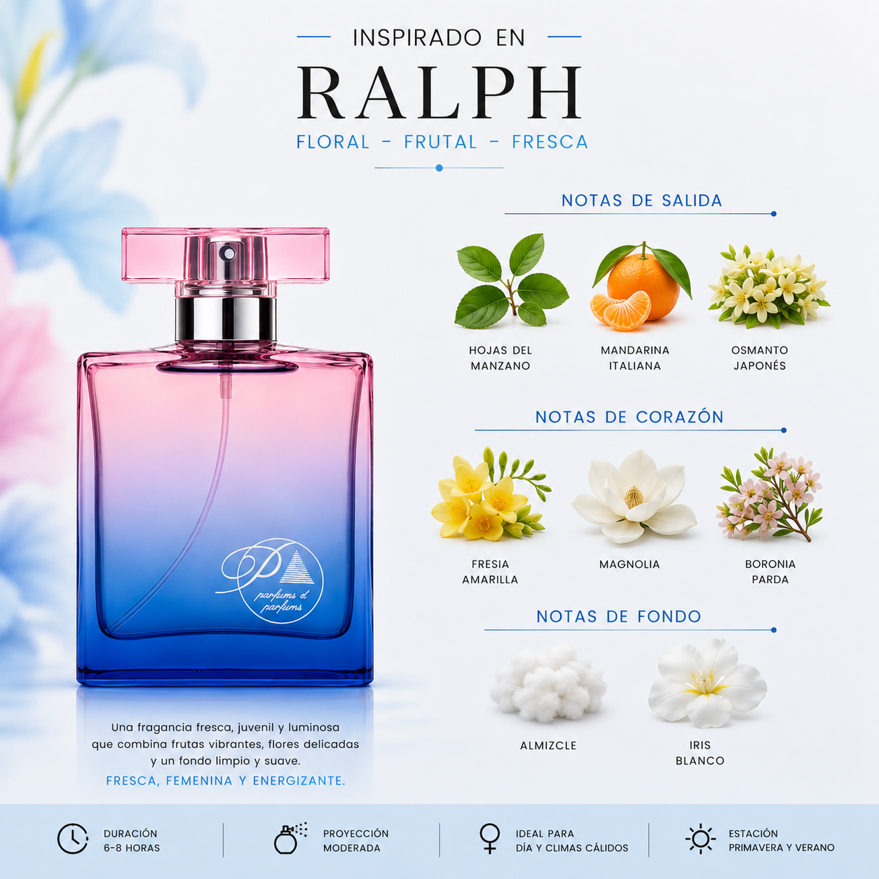 Perfume de mujer inspirado en ralph de ralph lauren