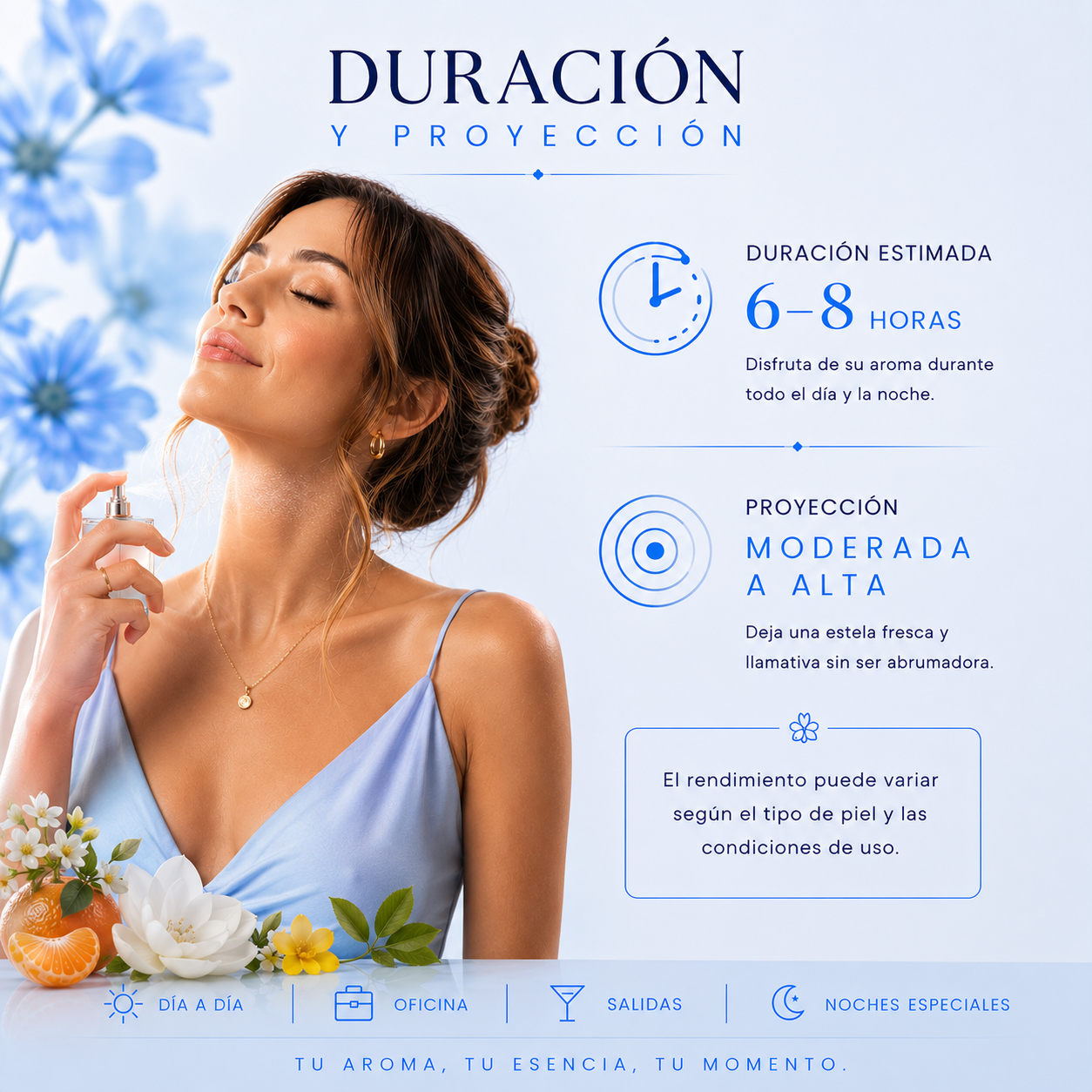 Perfume de mujer inspirado en ralph de ralph lauren