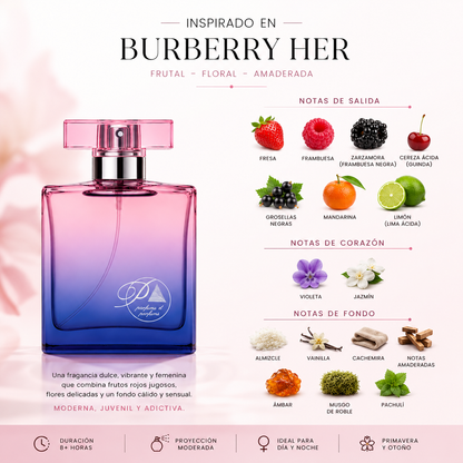 Perfume de mujer inspirado en burberry her