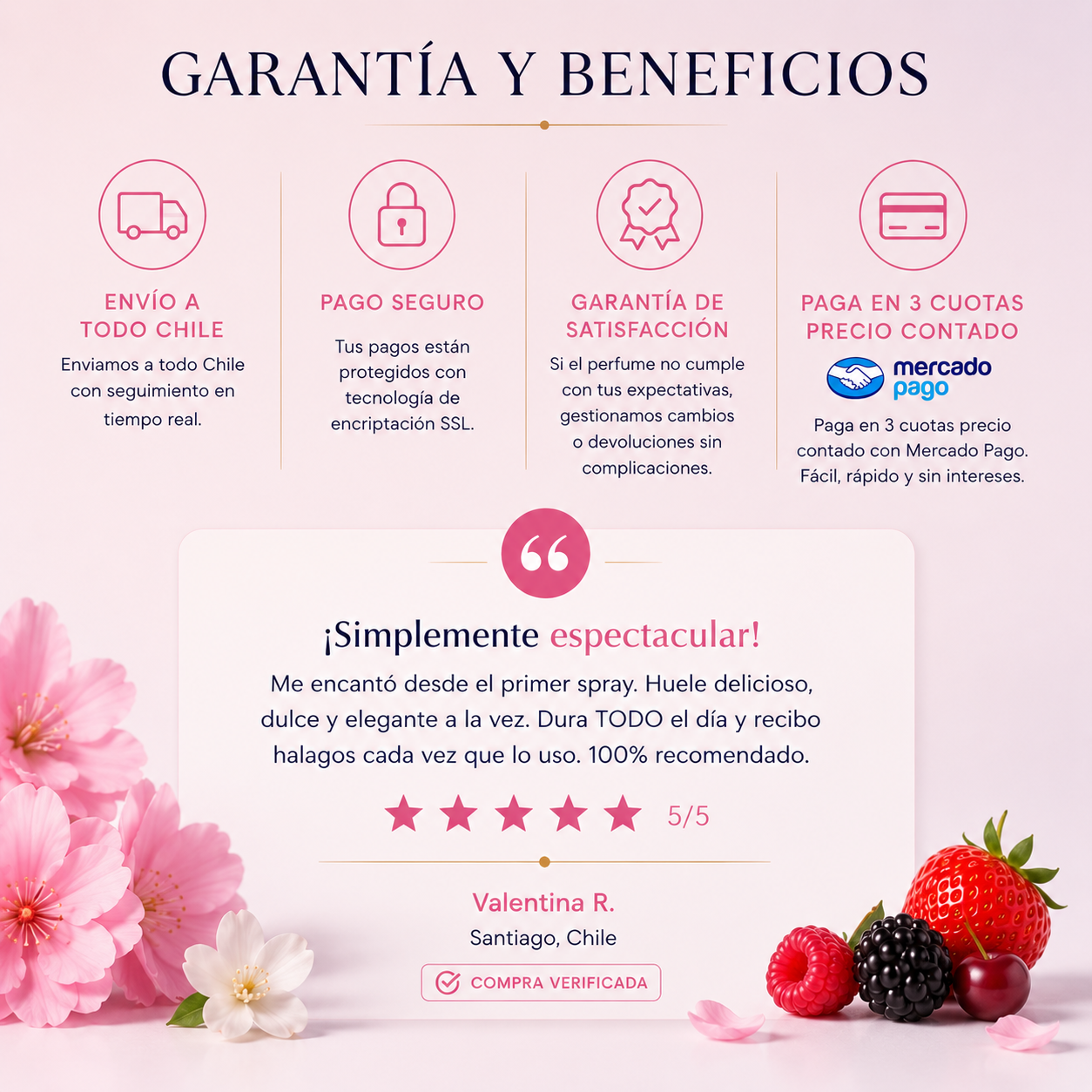 Perfume de mujer inspirado en burberry her