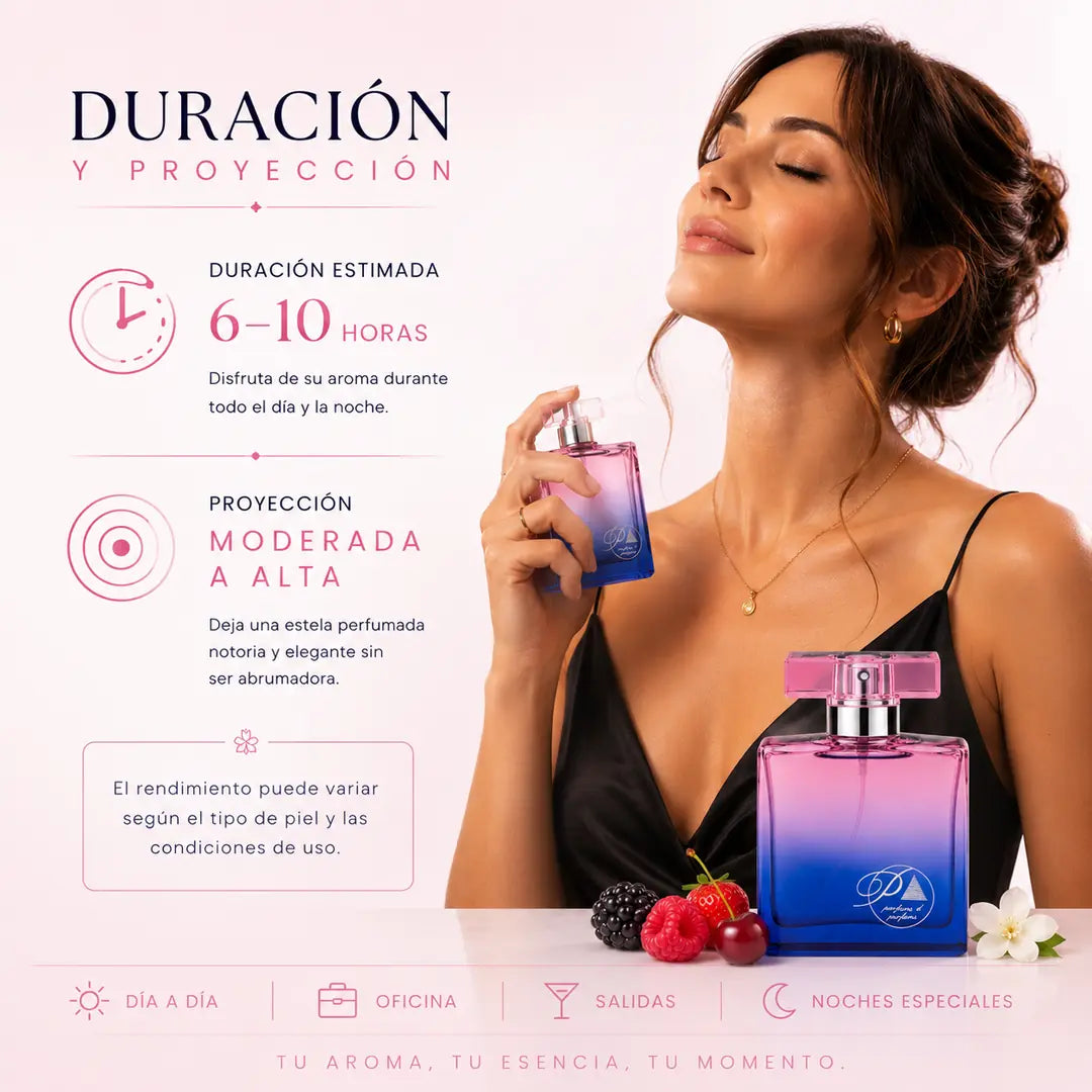 Perfume Mujer Inspirado en Bomba CH