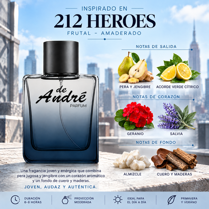 Notas olfativas del perfume inspirado en 212 Heroes: pera, jengibre, geranio, salvia, almizcle, cuero y maderas