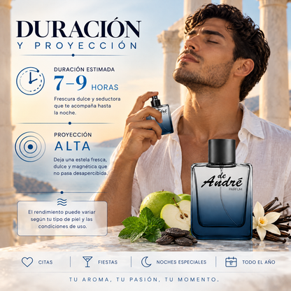 Duración y proyección del perfume de hombre inspirado en Eros