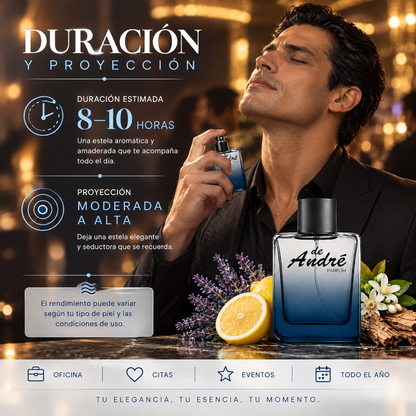 Duración de 8 a 10 horas y proyección moderada a alta del perfume de hombre inspirado en Gucci Guilty