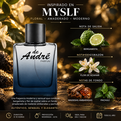 Notas olfativas del perfume inspirado en MYSLF: bergamota, flor de azahar, maderas ambaradas y pachulí