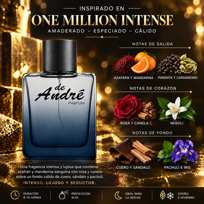 Notas olfativas del perfume inspirado en One Million Intense: azafrán, mandarina, pimienta, cardamomo, rosa, canela, neroli, cuero, sándalo y pachulí e iris