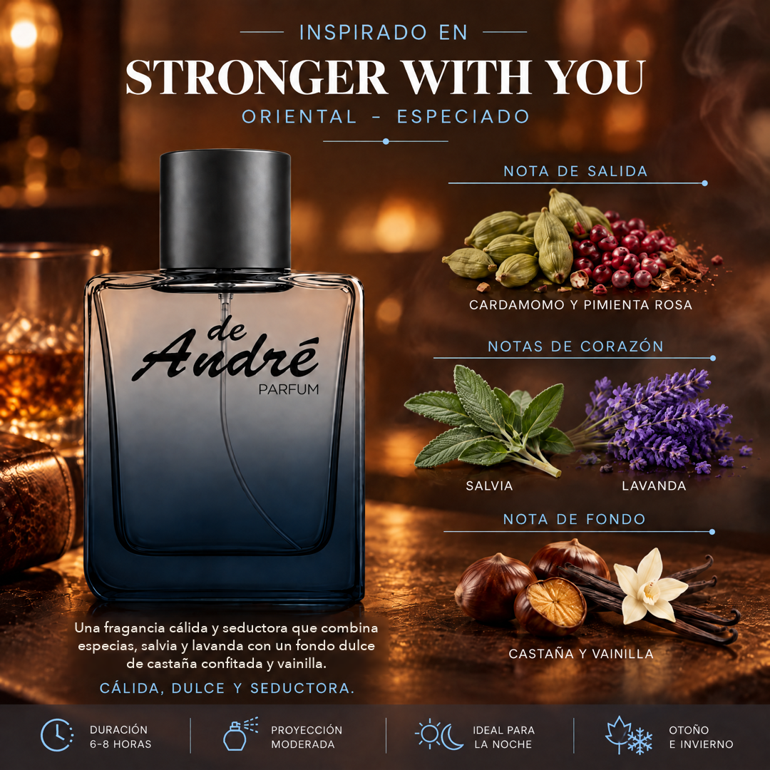 Notas olfativas del perfume inspirado en Stronger With You: cardamomo, pimienta rosa, salvia, lavanda, castaña y vainilla