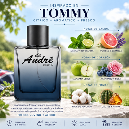 Notas olfativas del perfume inspirado en Tommy: menta, bergamota, pomelo, lavanda, manzana verde, arándano, rosa, flor de algodón, cactus y ámbar