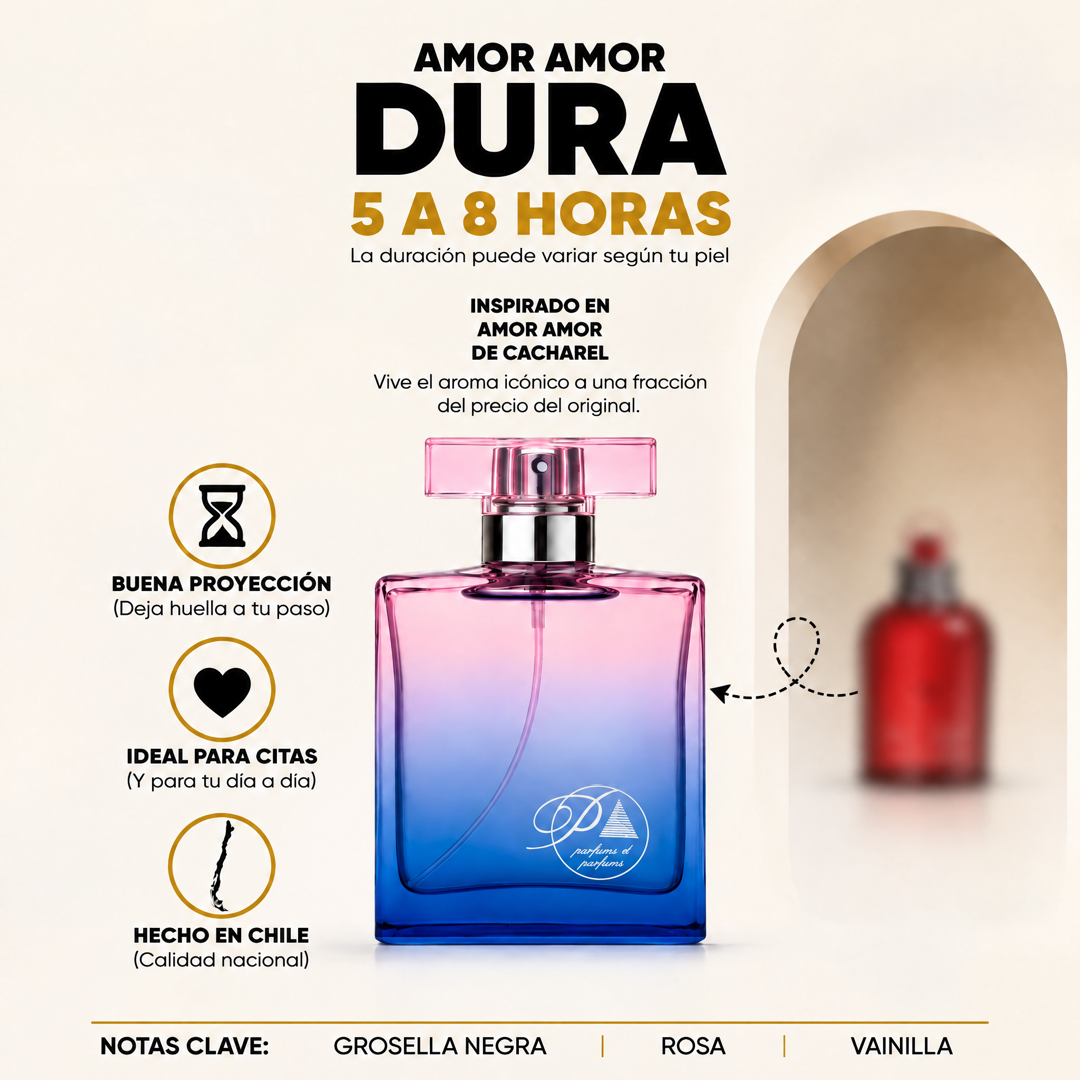Perfume inspirado en Amor Amor con duración de 5 a 8 horas
