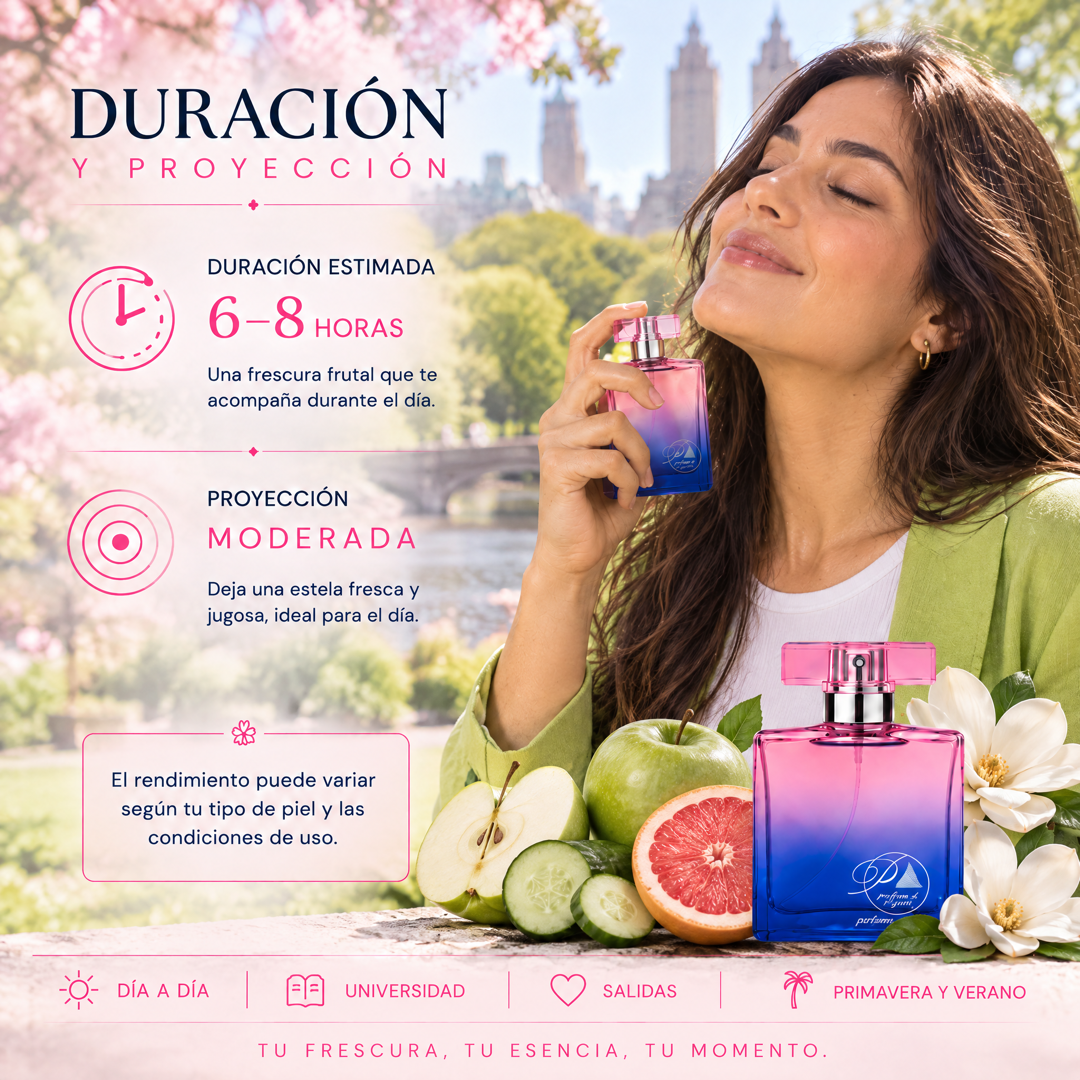 Duración de 6 a 8 horas y proyección moderada del perfume de mujer inspirado en Be Delicious