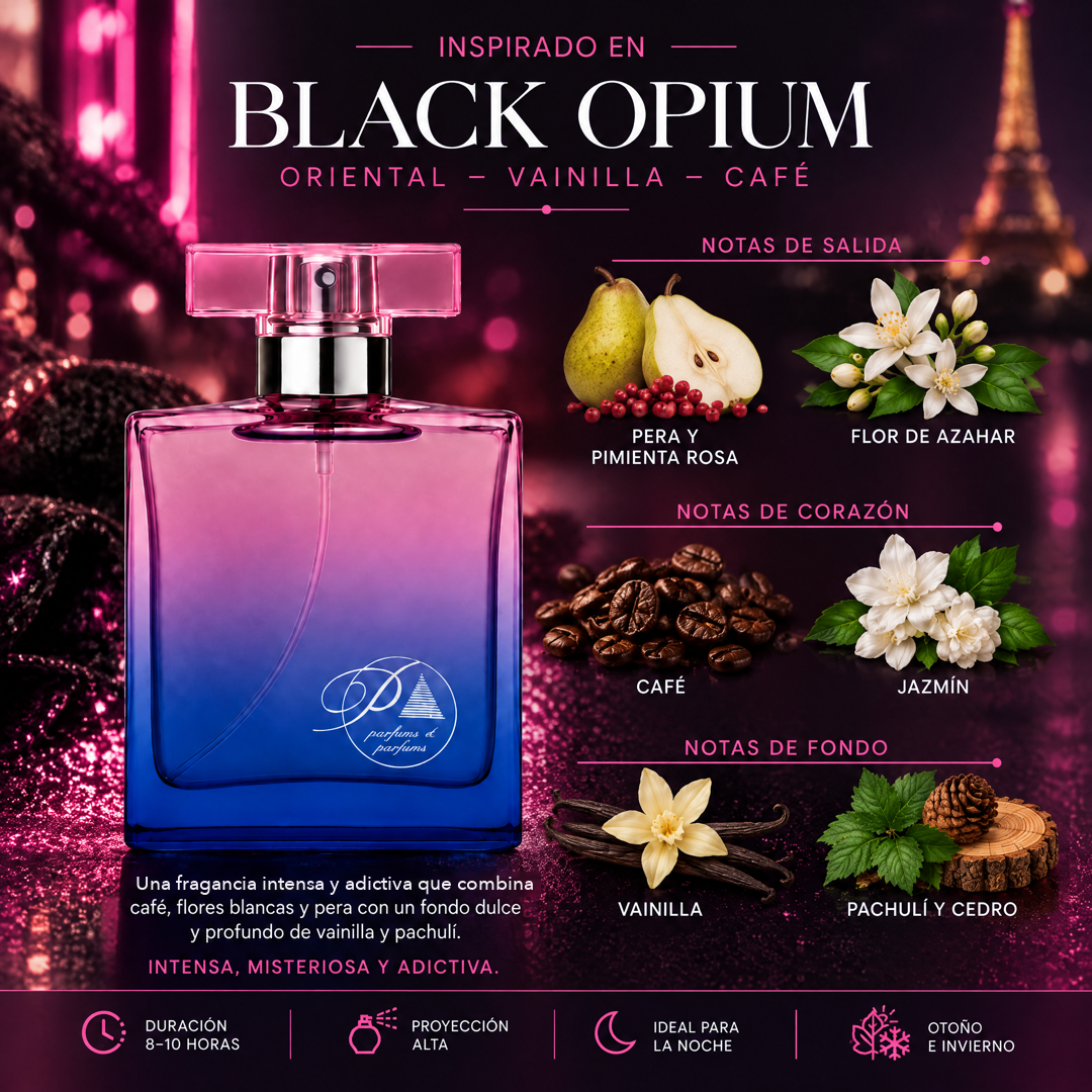 Notas olfativas del perfume inspirado en Black Opium: pera, pimienta rosa, azahar, café, jazmín, vainilla, pachulí y cedro