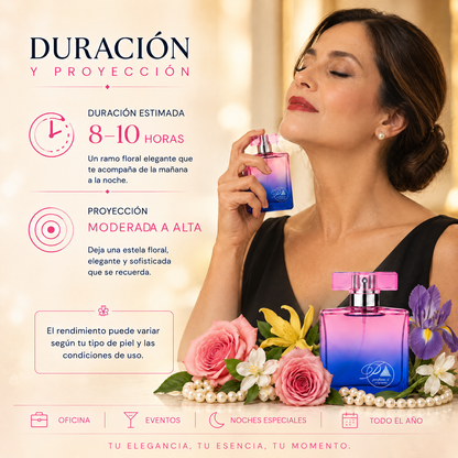 Duración y proyección del perfume de mujer inspirado en Chanel N°5
