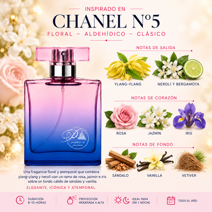 Notas olfativas del perfume inspirado en Chanel N°5: ylang-ylang, nerolí, bergamota, rosa, jazmín, iris, sándalo, vainilla y vetiver