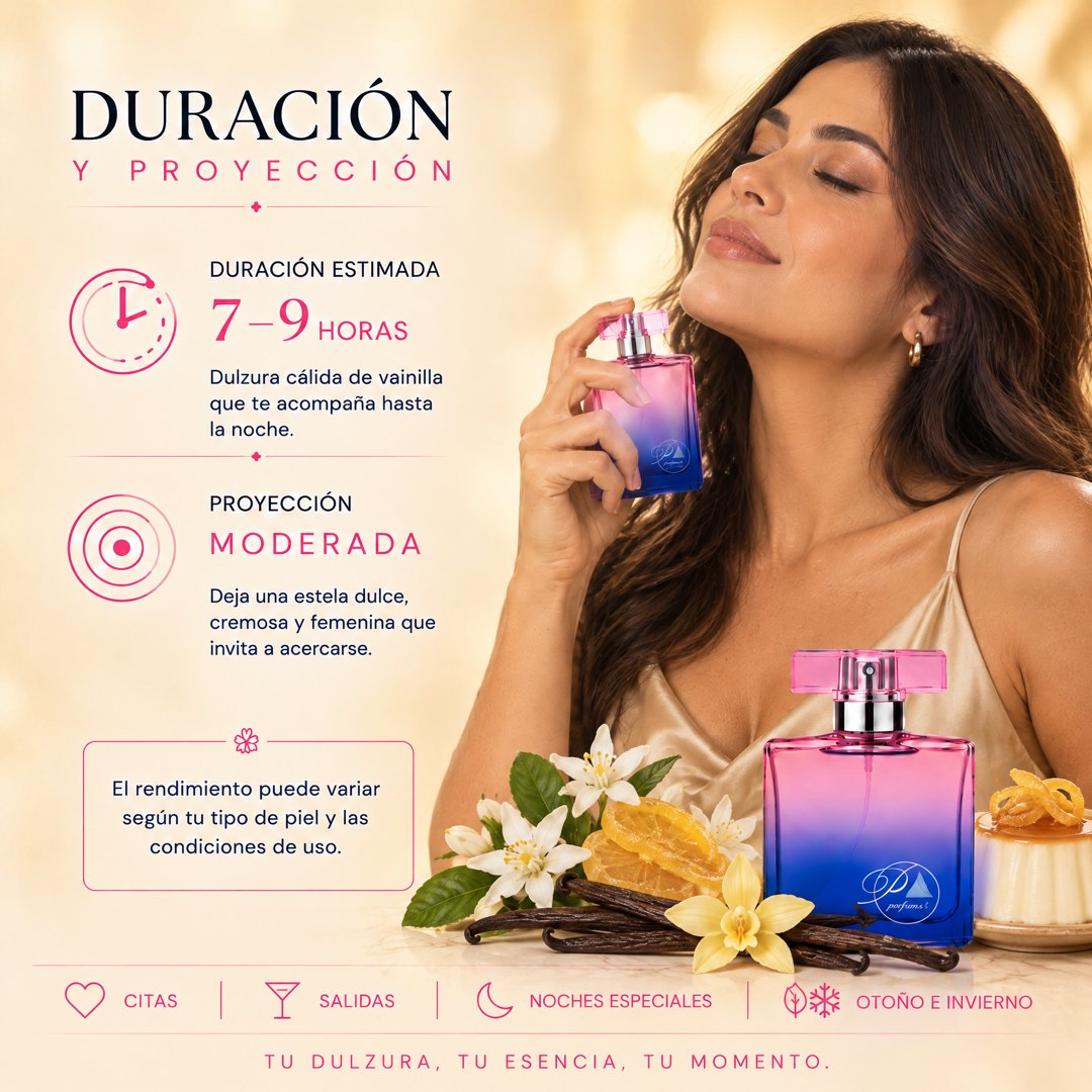 Duración y proyección del perfume de mujer inspirado en Devotion