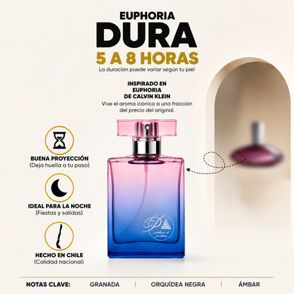 Perfume inspirado en Euphoria con duración de 5 a 8 horas