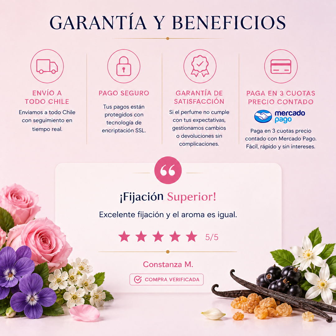 Garantía y beneficios con reseña de cliente, perfume inspirado en Flower by Kenzo