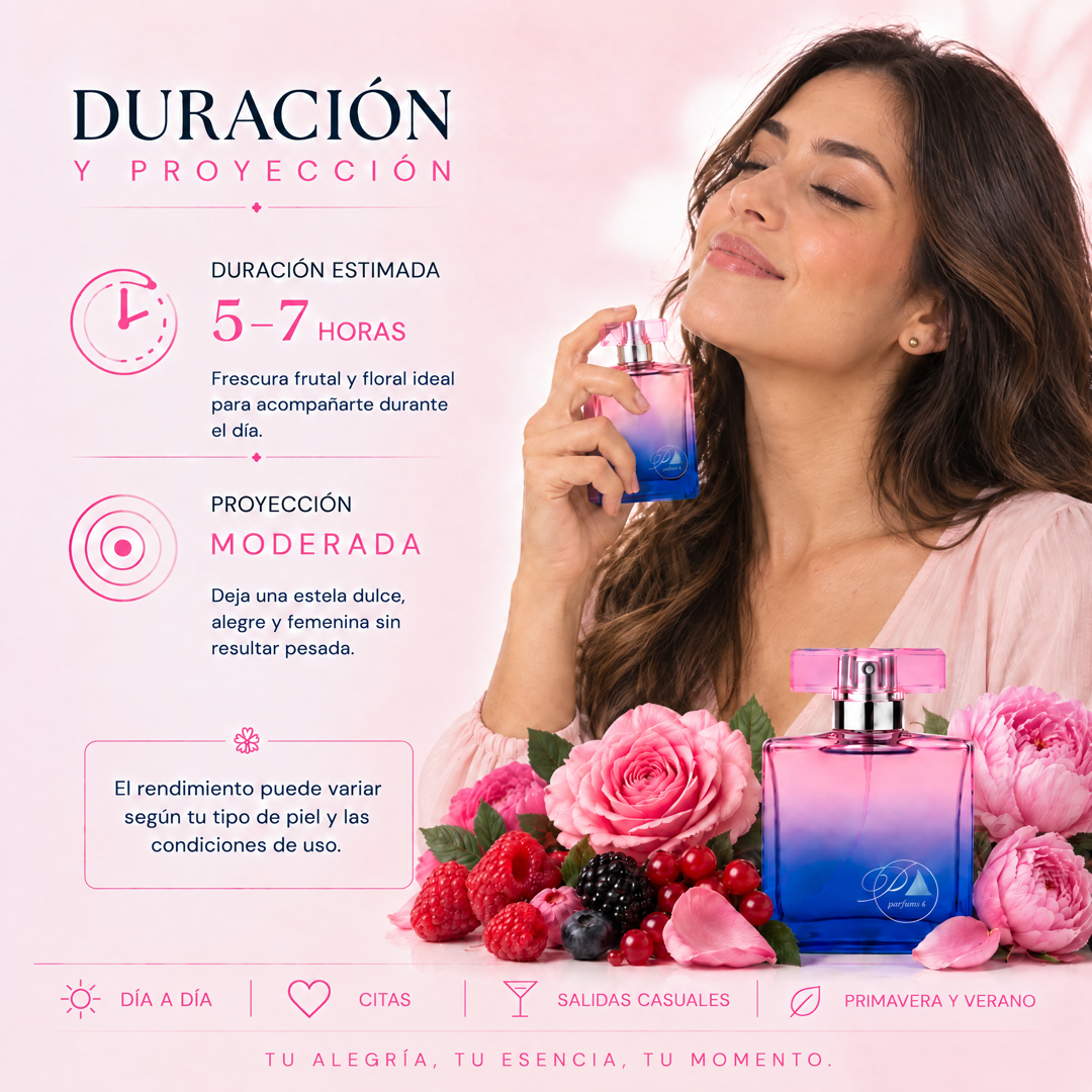 Duración y proyección del perfume de mujer inspirado en La Vida es Bella en Rosa