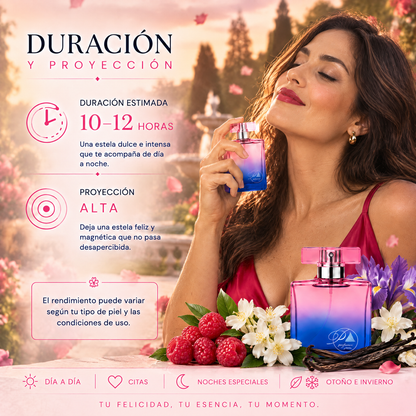 Duración de 10 a 12 horas y proyección alta del perfume de mujer inspirado en La Vida es Bella Intensa