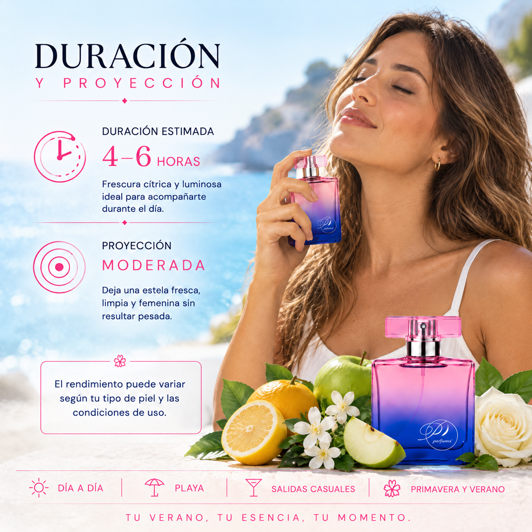 Duración y proyección del perfume de mujer inspirado en Light Blue