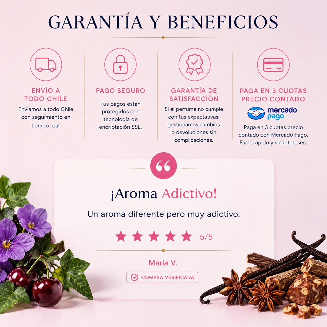 Garantía y beneficios con reseña de cliente, perfume inspirado en Lolita Lempicka