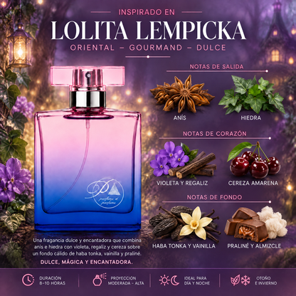 Notas olfativas del perfume inspirado en Lolita Lempicka: anís, hiedra, violeta, regaliz, cereza amarena, haba tonka, vainilla, praliné y almizcle