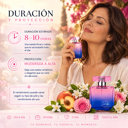 Duración de 8 a 10 horas y proyección moderada a alta del perfume de mujer inspirado en Oscar de la Renta