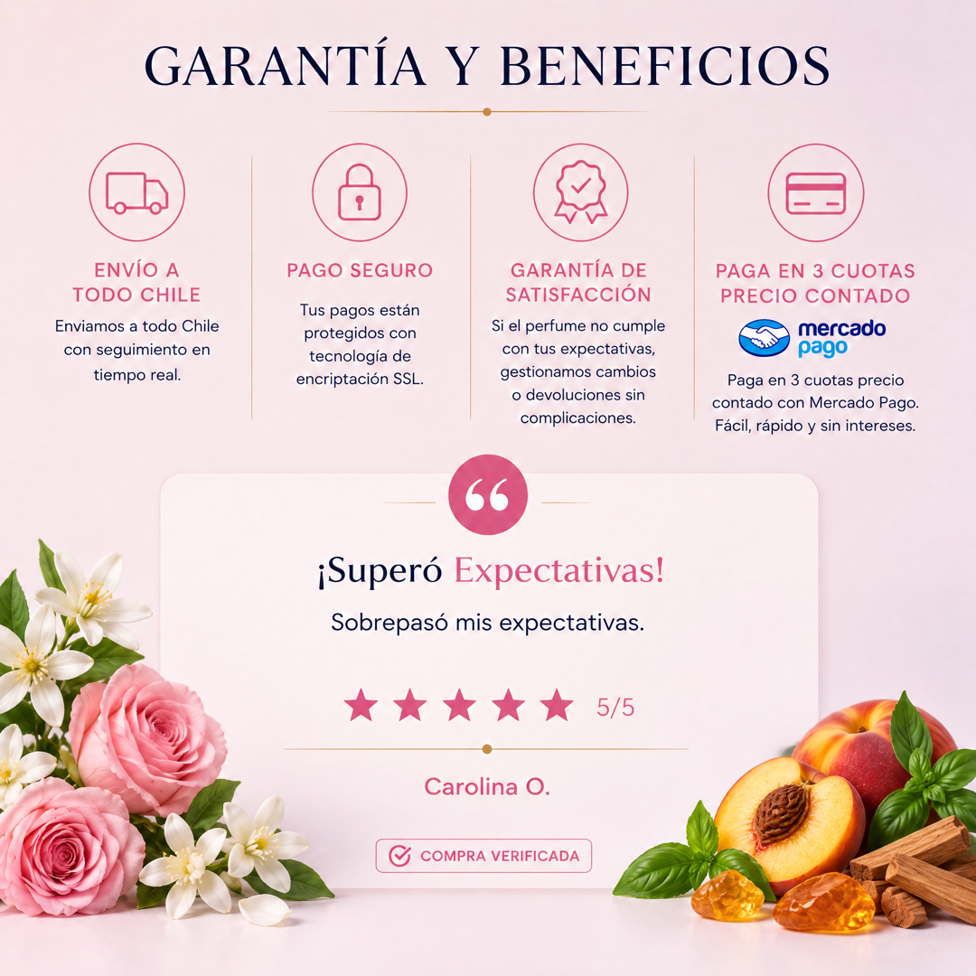 Garantía y beneficios con reseña de cliente, perfume inspirado en Oscar de la Renta