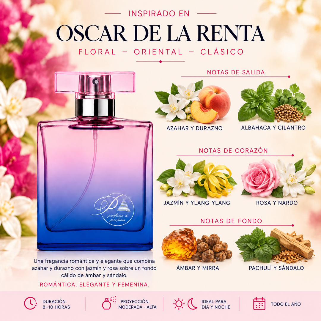 Notas olfativas del perfume inspirado en Oscar de la Renta: azahar, durazno, albahaca, cilantro, jazmín, ylang-ylang, rosa, nardo, ámbar, mirra, pachulí y sándalo