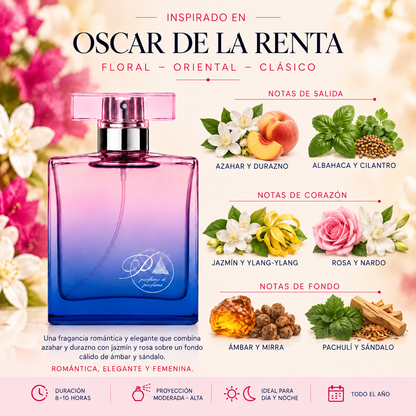 Notas olfativas del perfume inspirado en Oscar de la Renta: azahar, durazno, albahaca, cilantro, jazmín, ylang-ylang, rosa, nardo, ámbar, mirra, pachulí y sándalo