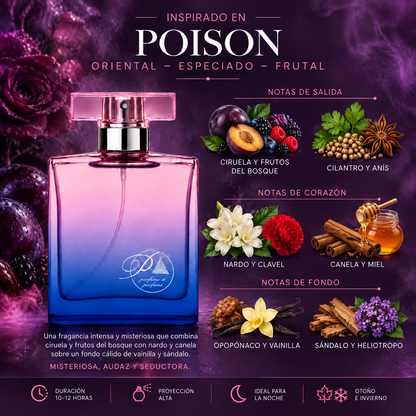 Notas olfativas del perfume inspirado en Poison: ciruela, frutos del bosque, cilantro, anís, nardo, clavel, canela, miel, opopónaco, vainilla, sándalo y heliotropo