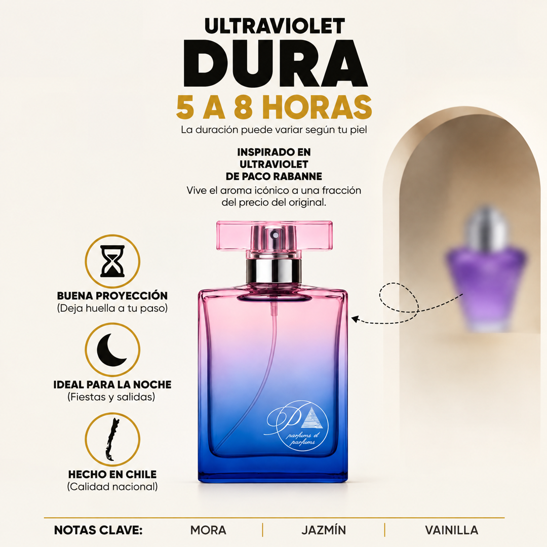Perfume inspirado en Ultraviolet con duración de 5 a 8 horas