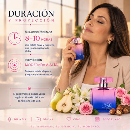 Duración de 8 a 10 horas y proyección moderada a alta del perfume de mujer inspirado en Woman by Ralph Lauren