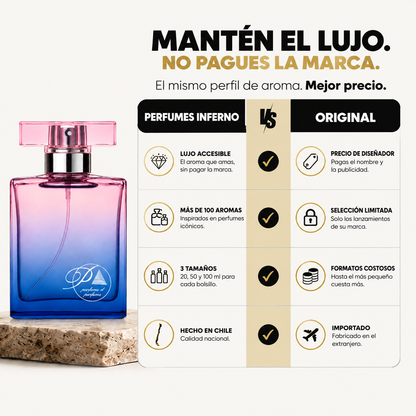 Comparación Perfumes Inferno vs perfume original
