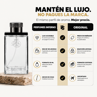 Comparación Perfumes Inferno Teen vs perfume original