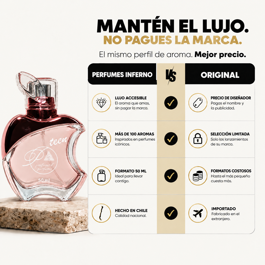 Comparación Perfumes Inferno Teen vs perfume original