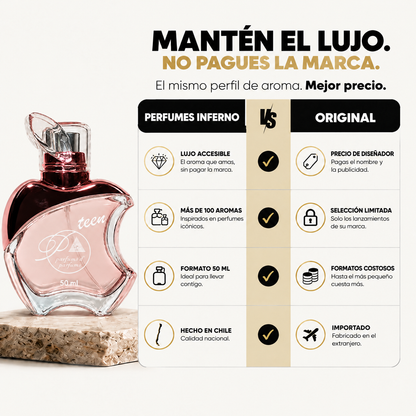 Comparación Perfumes Inferno Teen vs perfume original